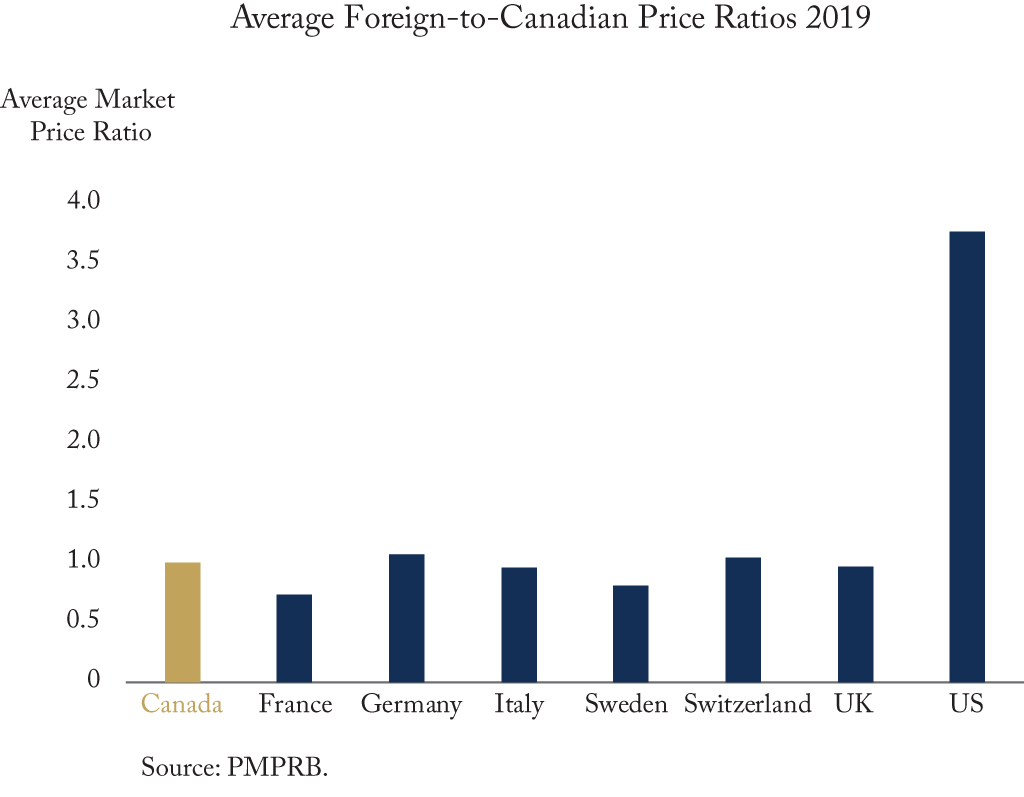 paying-our-fair-share-c-d-howe-institute-canada-economy-news